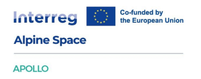 Interreg Europe